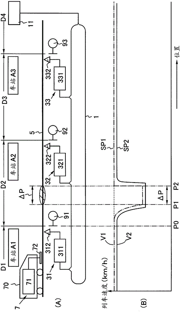 Temporary train speed-limiting device