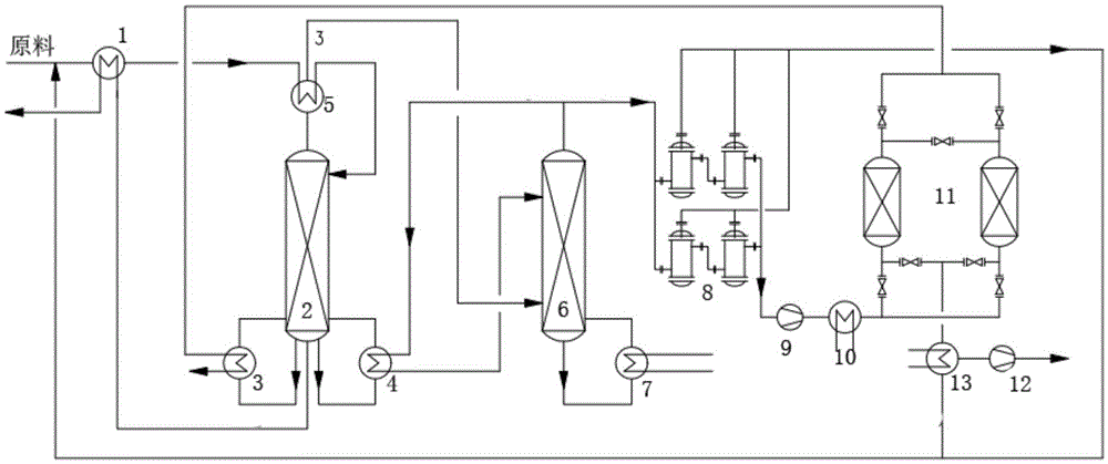 Technology and device for producing high-purity ethyl alcohol