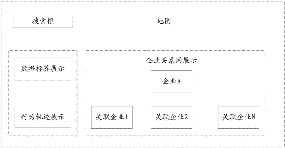 Enterprise image data processing method and system