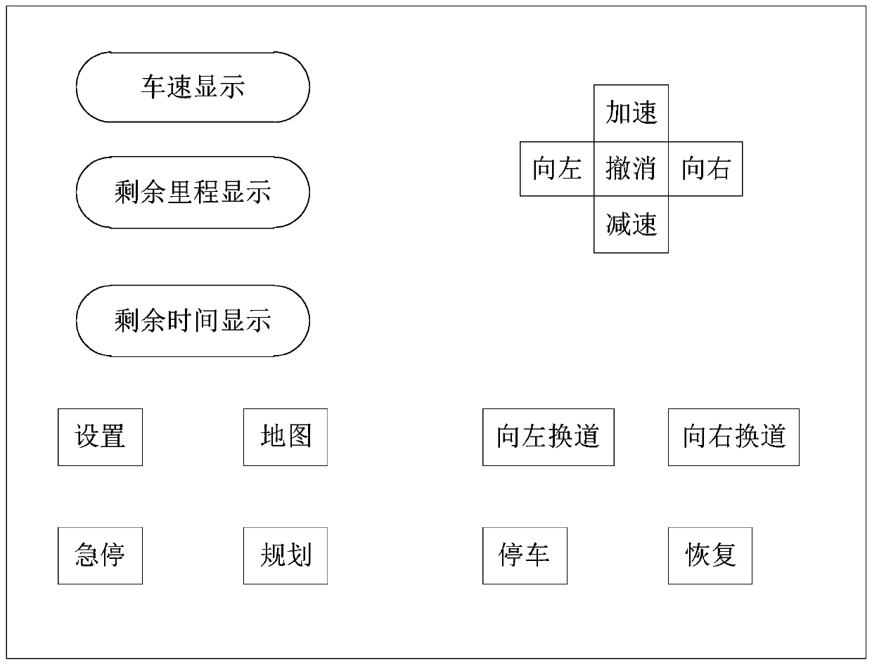 Vehicle driving control system and control method thereof