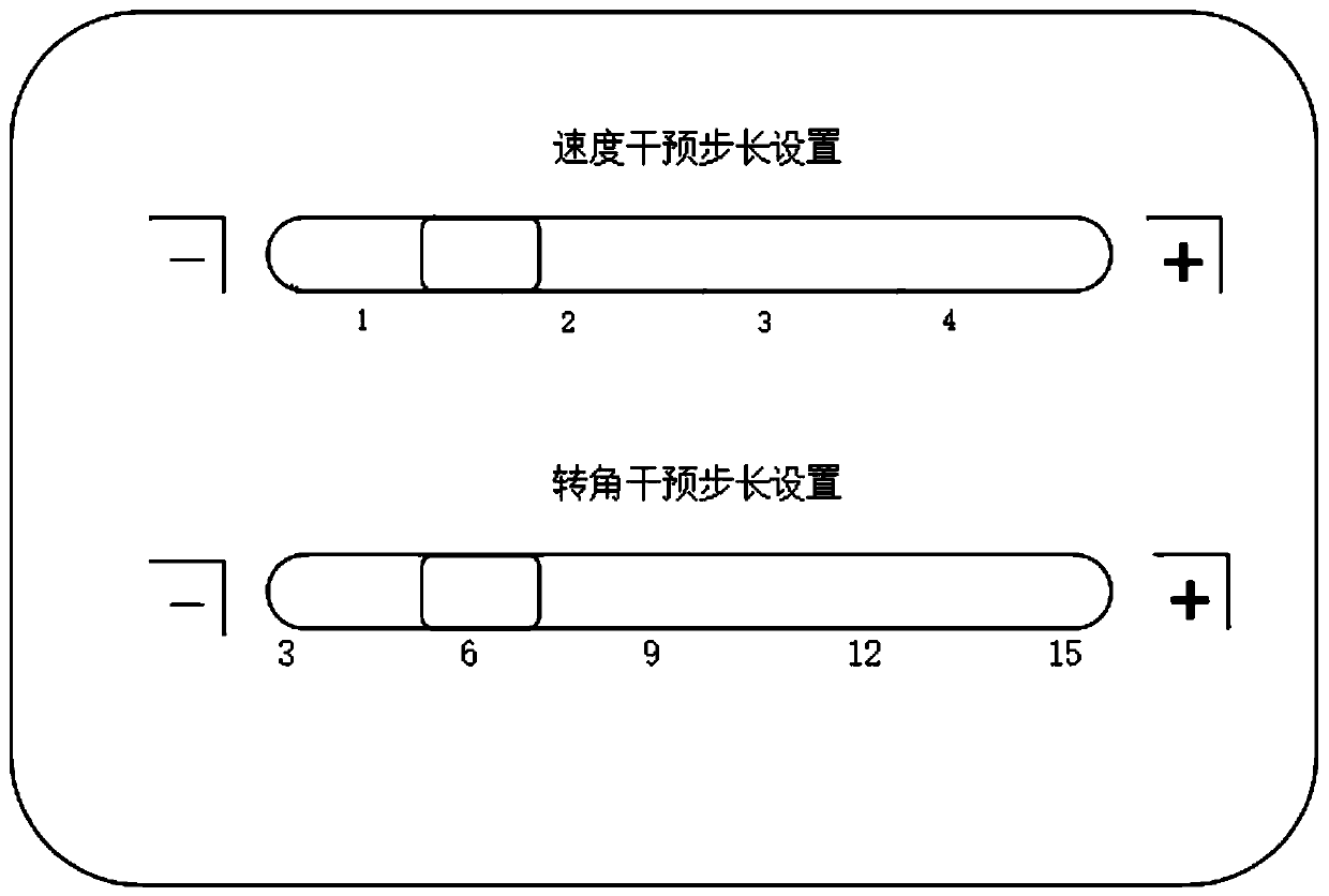 Vehicle driving control system and control method thereof