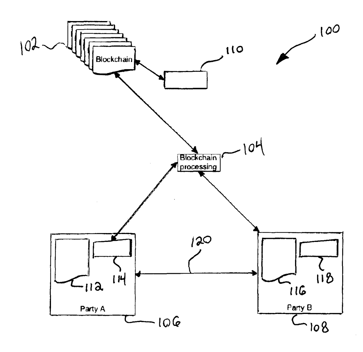 Blockchaining systems and methods for frictionless media