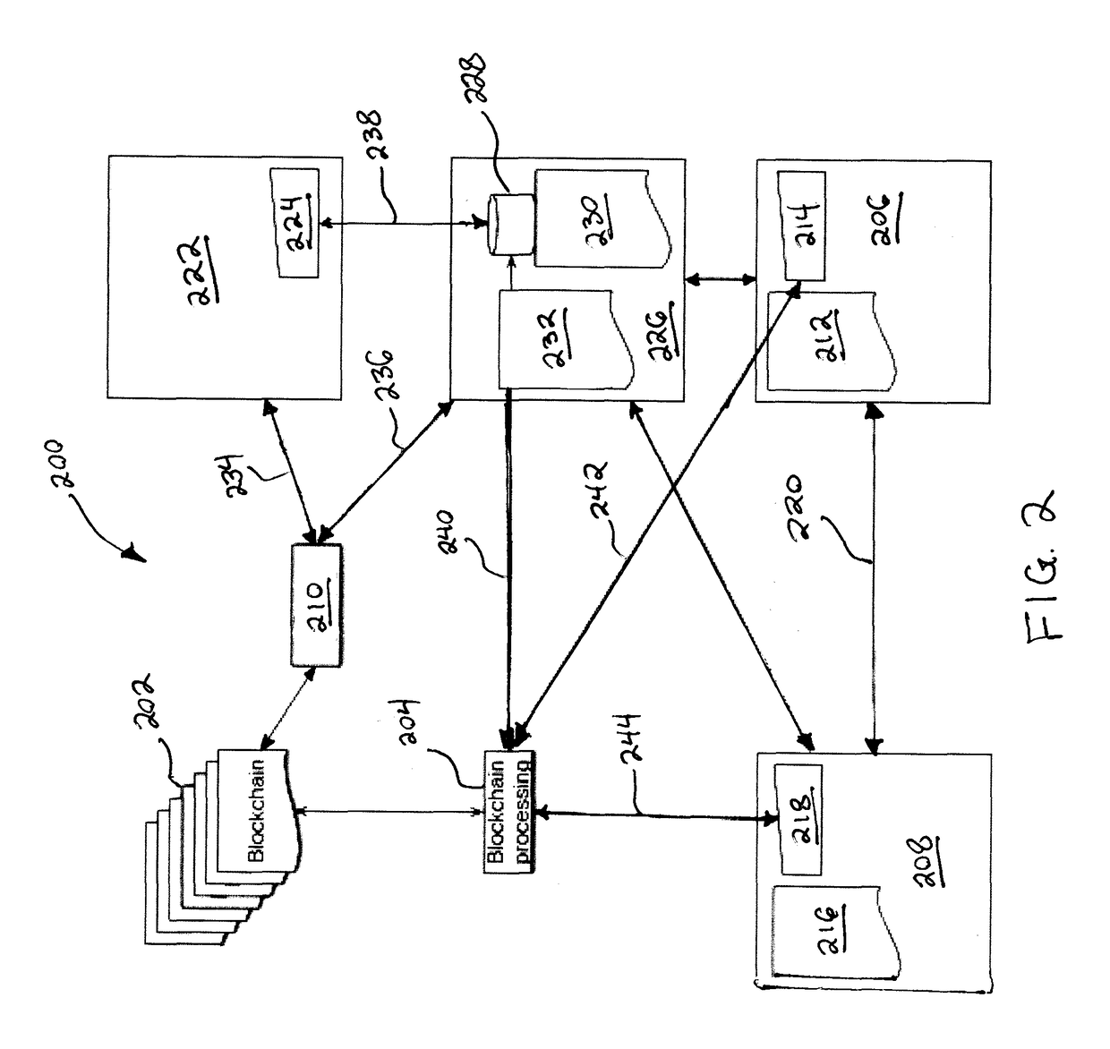 Blockchaining systems and methods for frictionless media