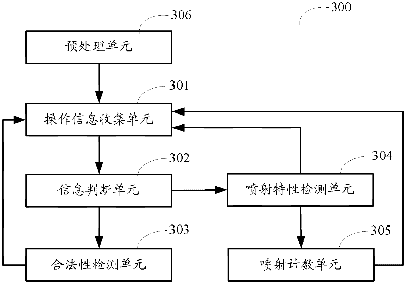 Method and device for detecting malicious flash files