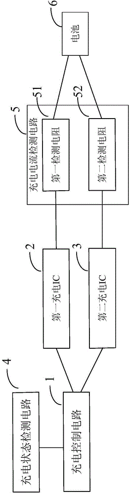 Charging circuit and mobile terminal