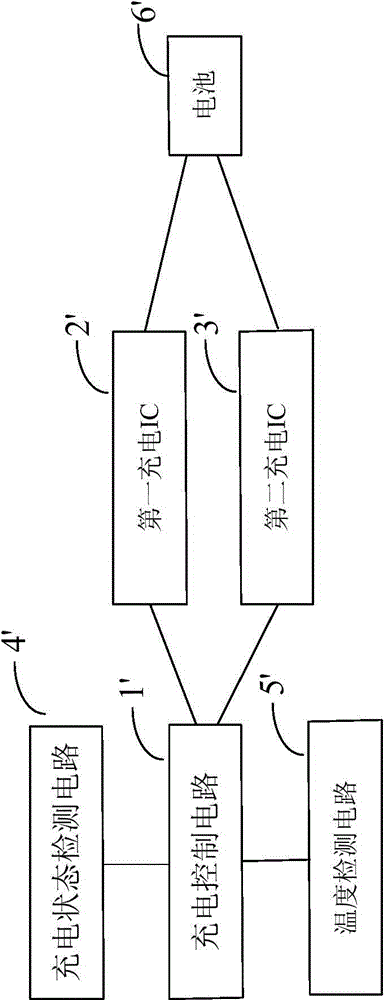 Charging circuit and mobile terminal