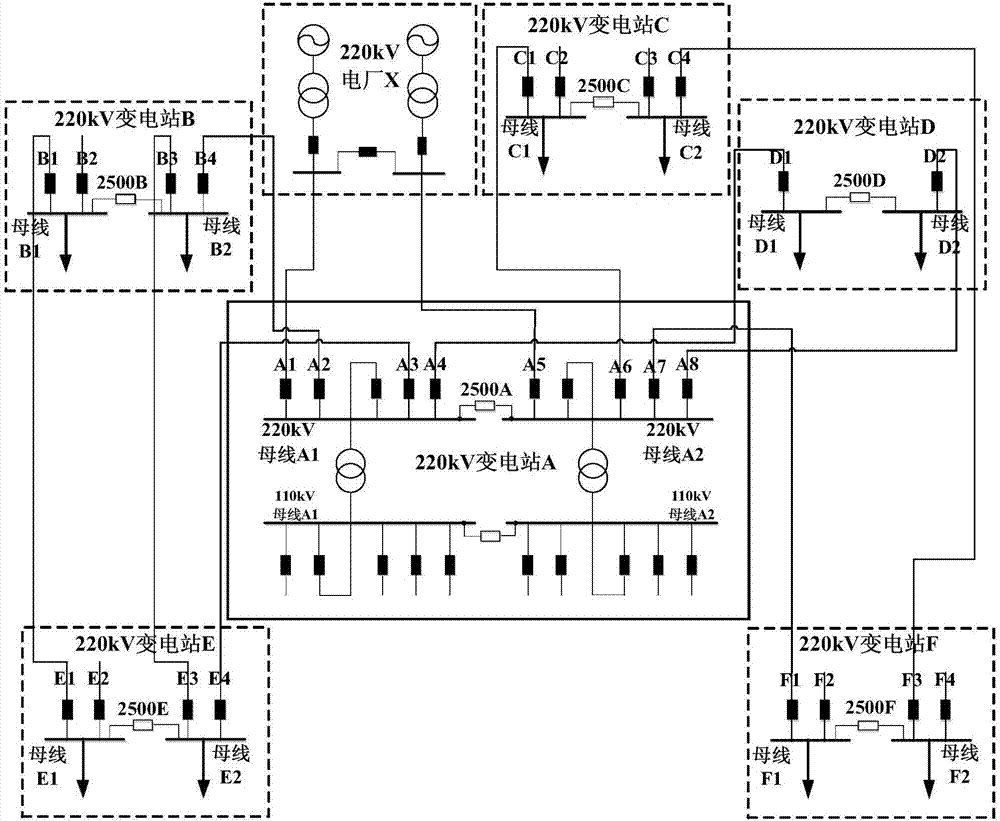 Dynamic lightning protection method and system