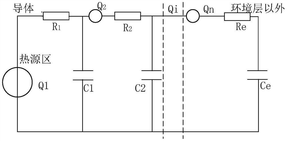 Prediction method for current-carrying fault of circuit breaker