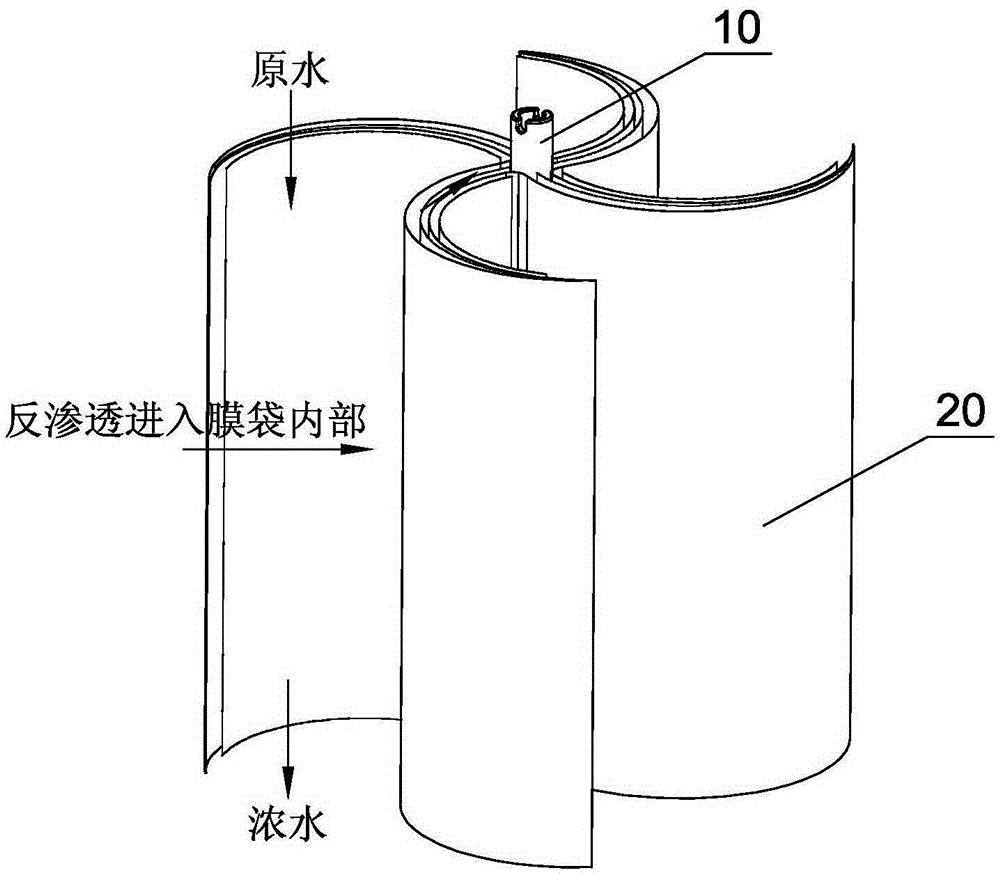 External spiral multipage reverse osmosis membrane