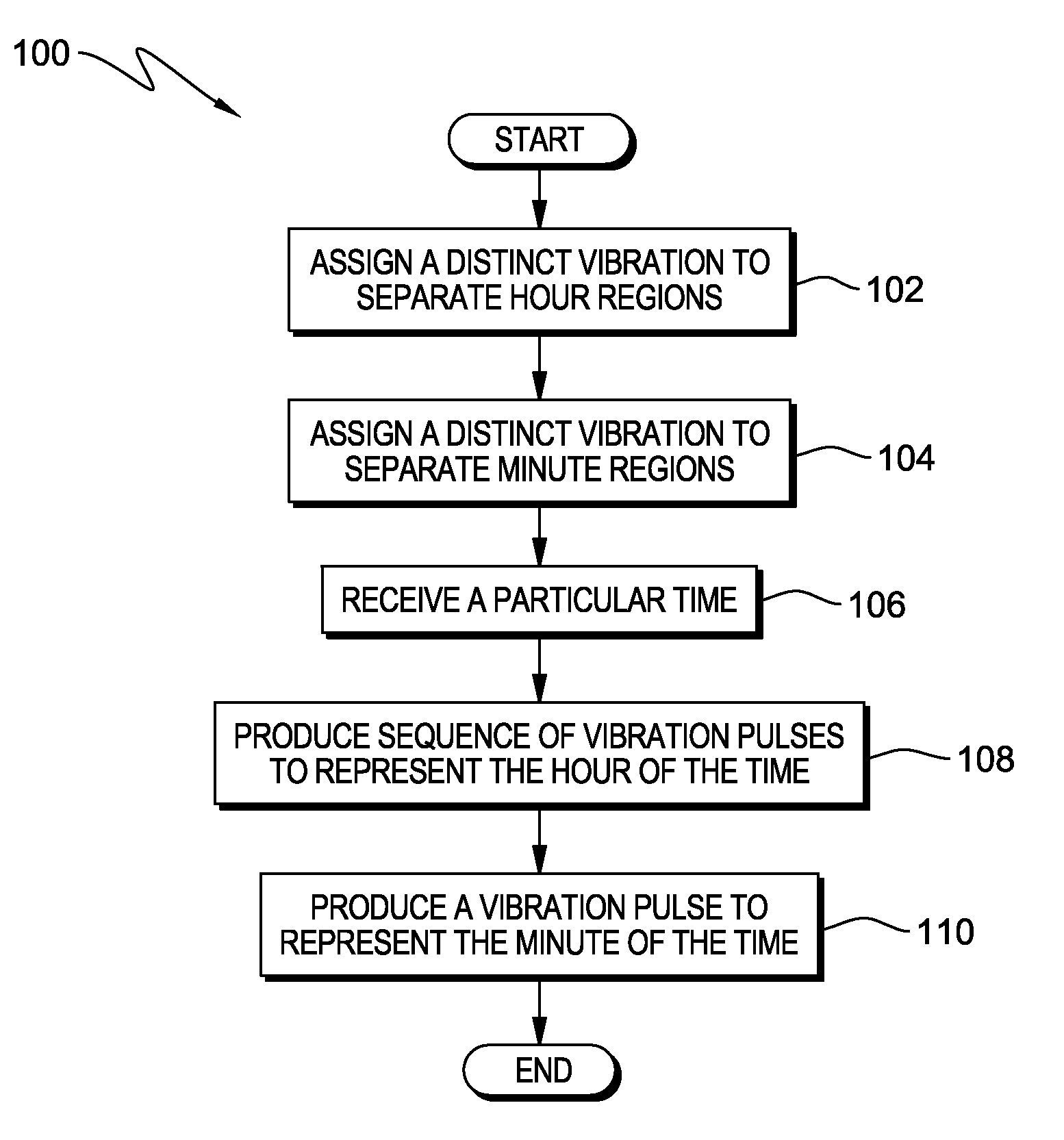 Time reporting through vibration