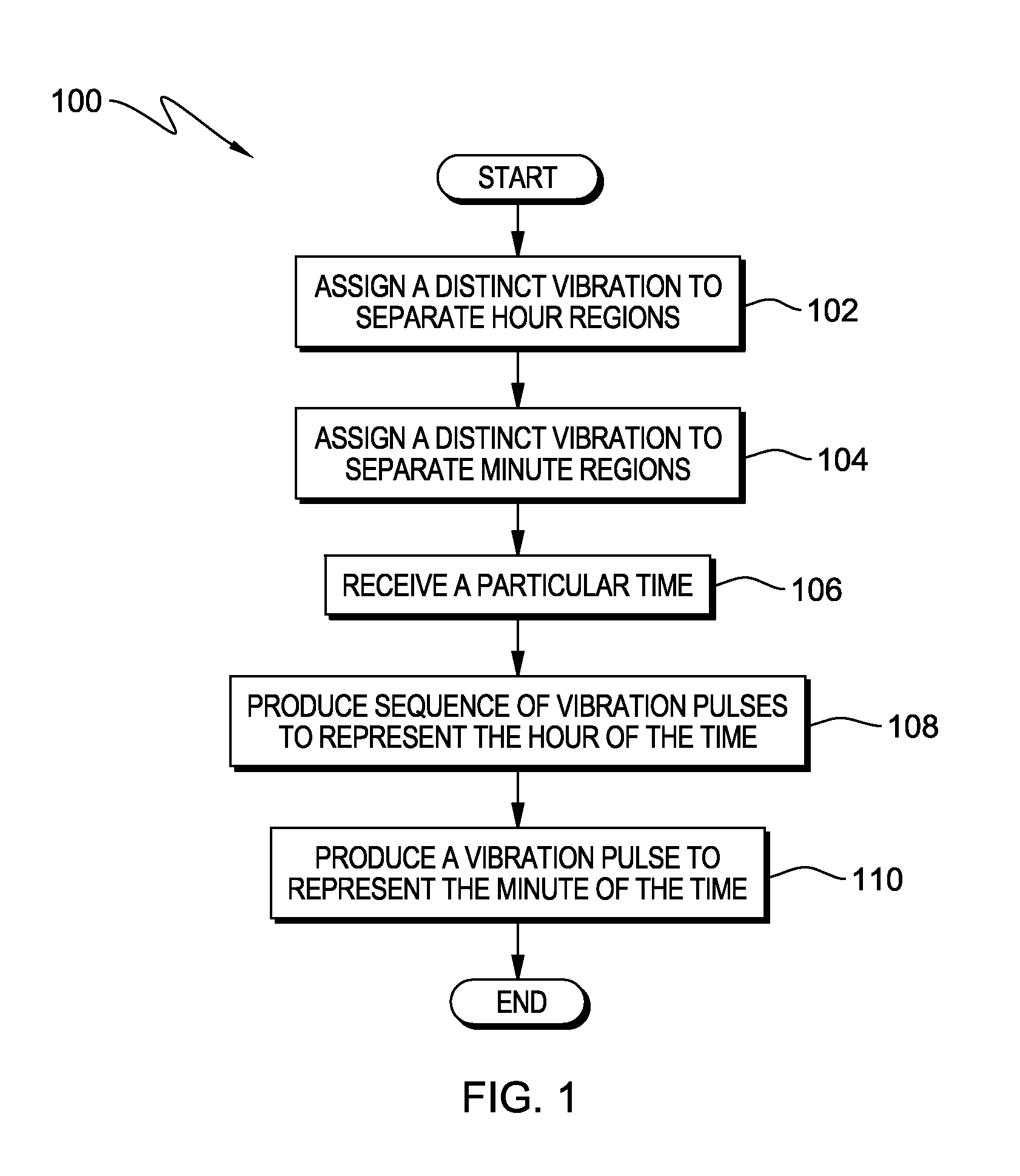 Time reporting through vibration