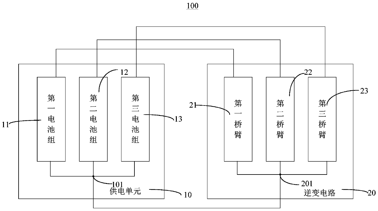 Electric vehicle battery heating method