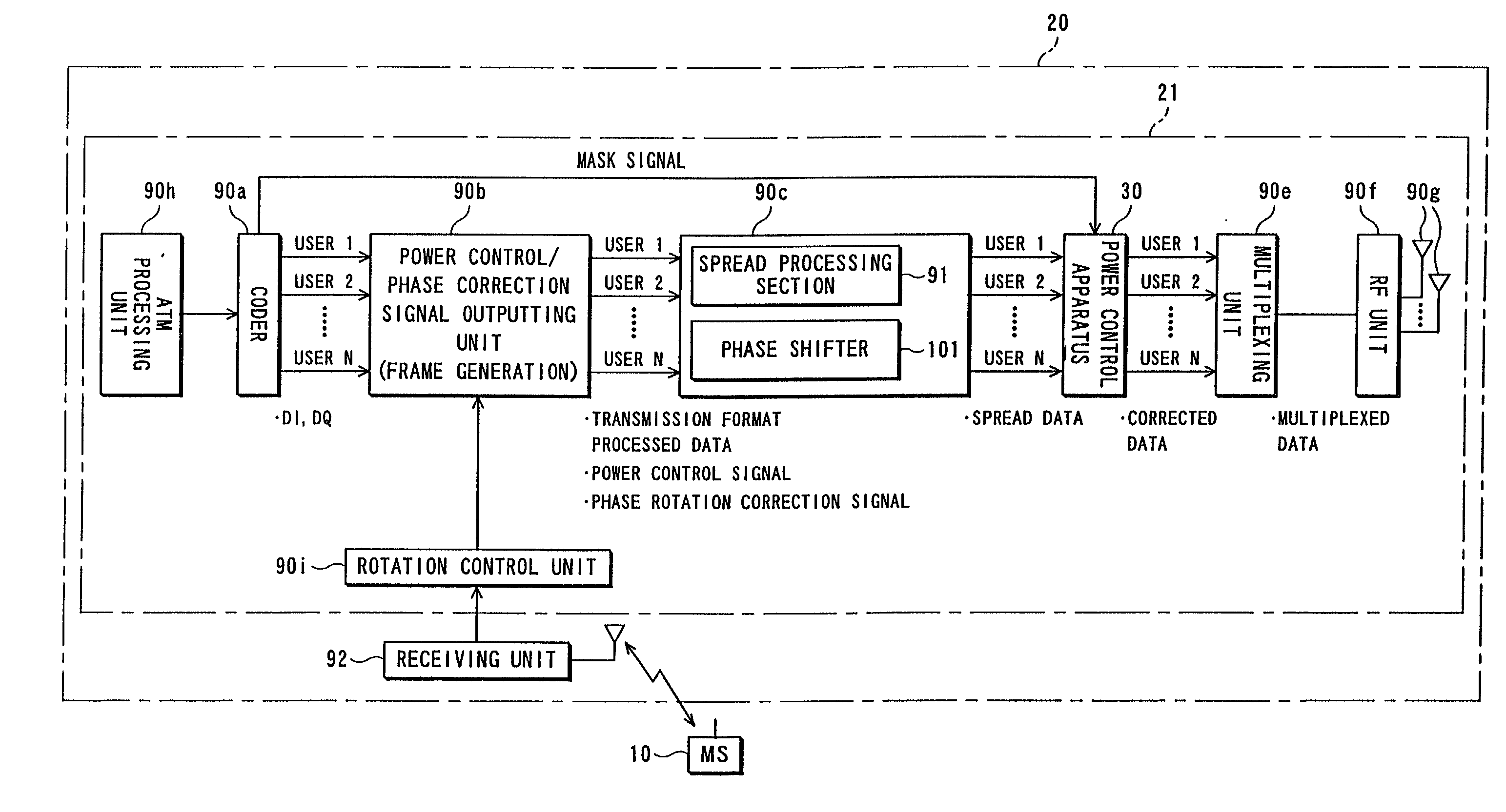 Power control apparatus and power control method