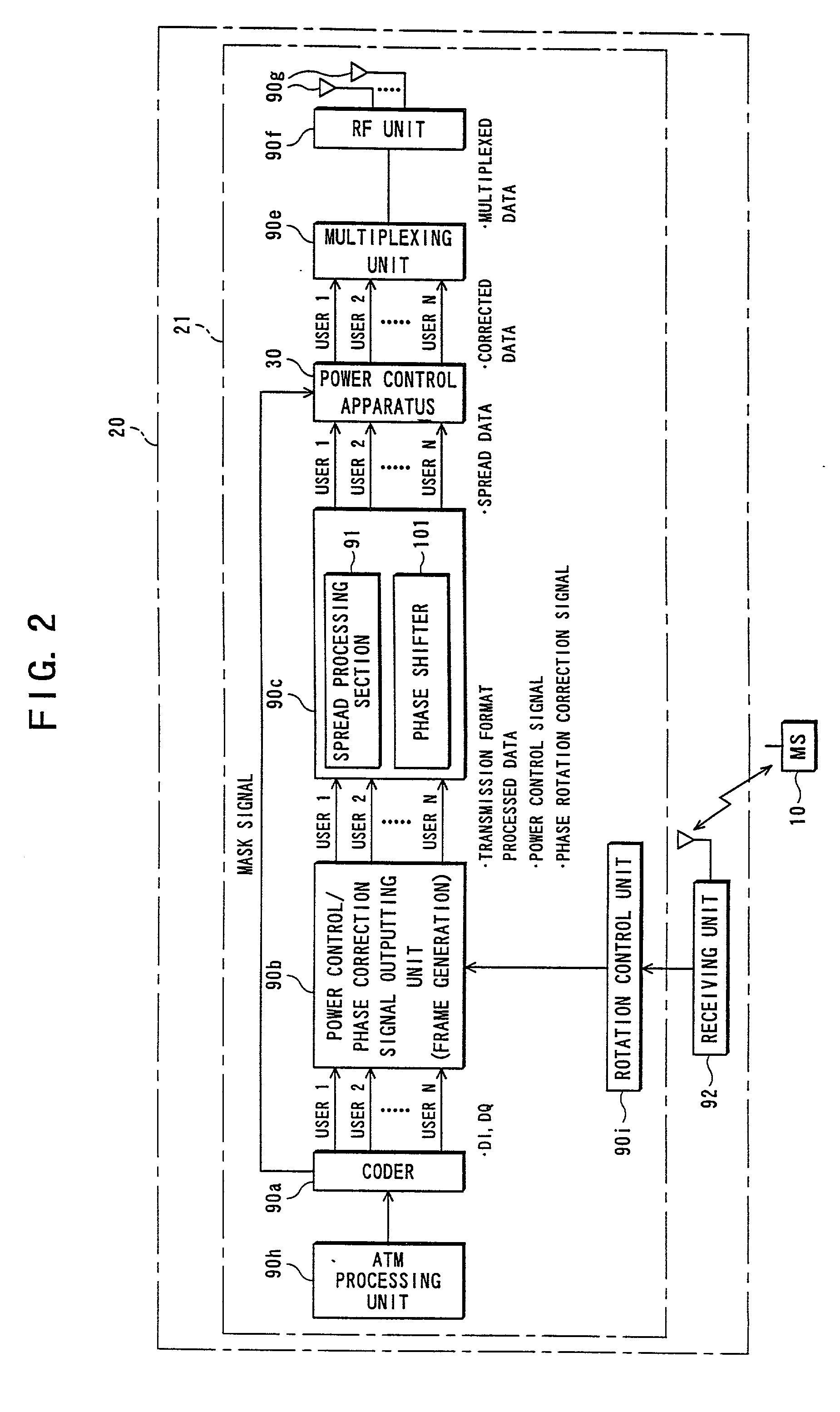 Power control apparatus and power control method