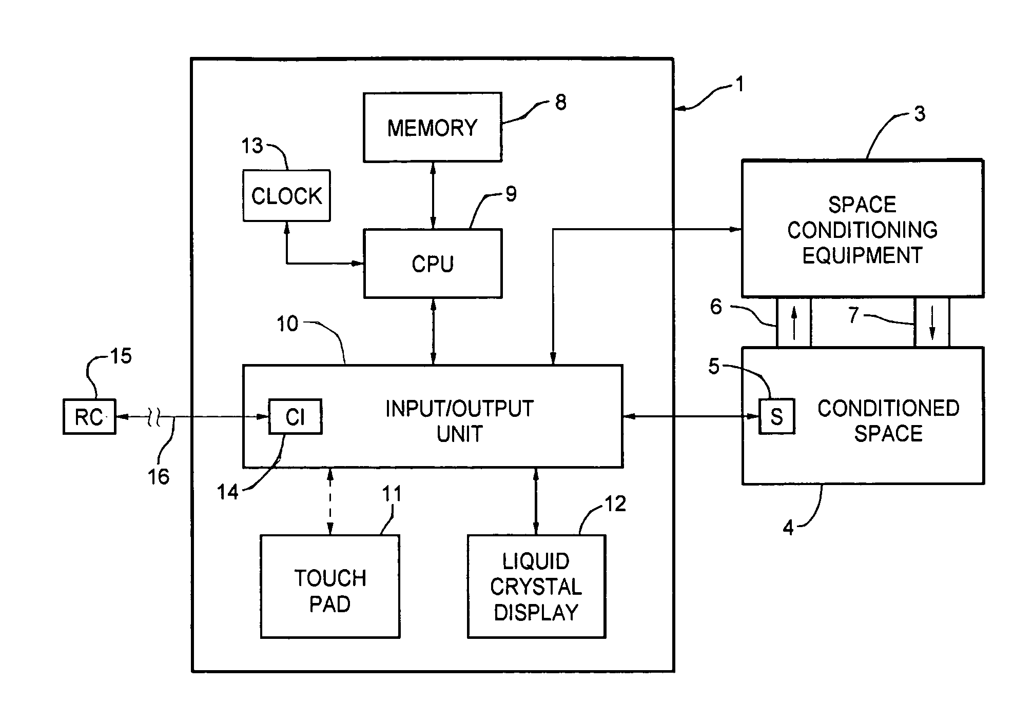 Thermostat system with touchscreen with user interfaces or operational algorithms via a remote correspondent