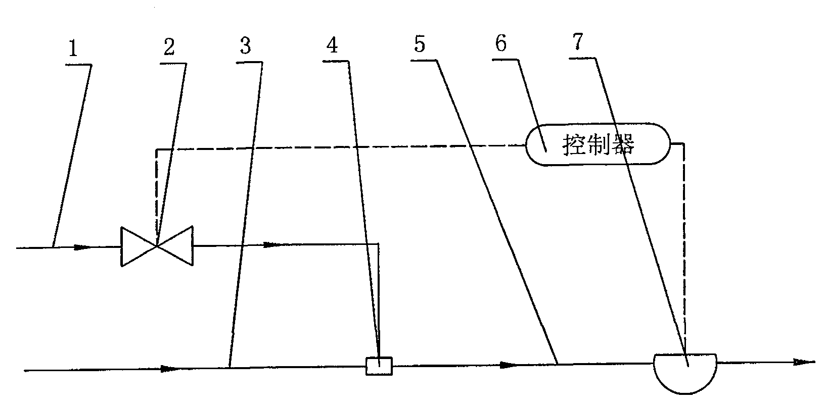 Method and device for on-line production of carbon dioxide ion water