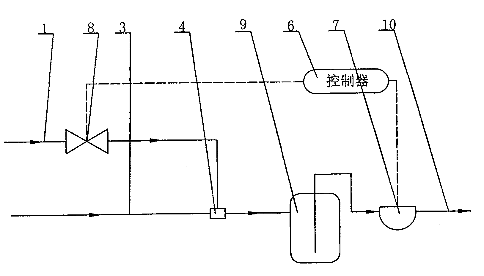 Method and device for on-line production of carbon dioxide ion water