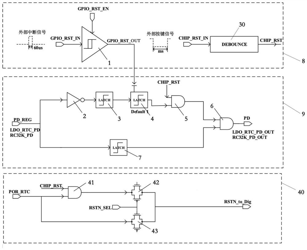 Low-power-consumption key and external interrupt compatible wake-up circuit and control method thereof