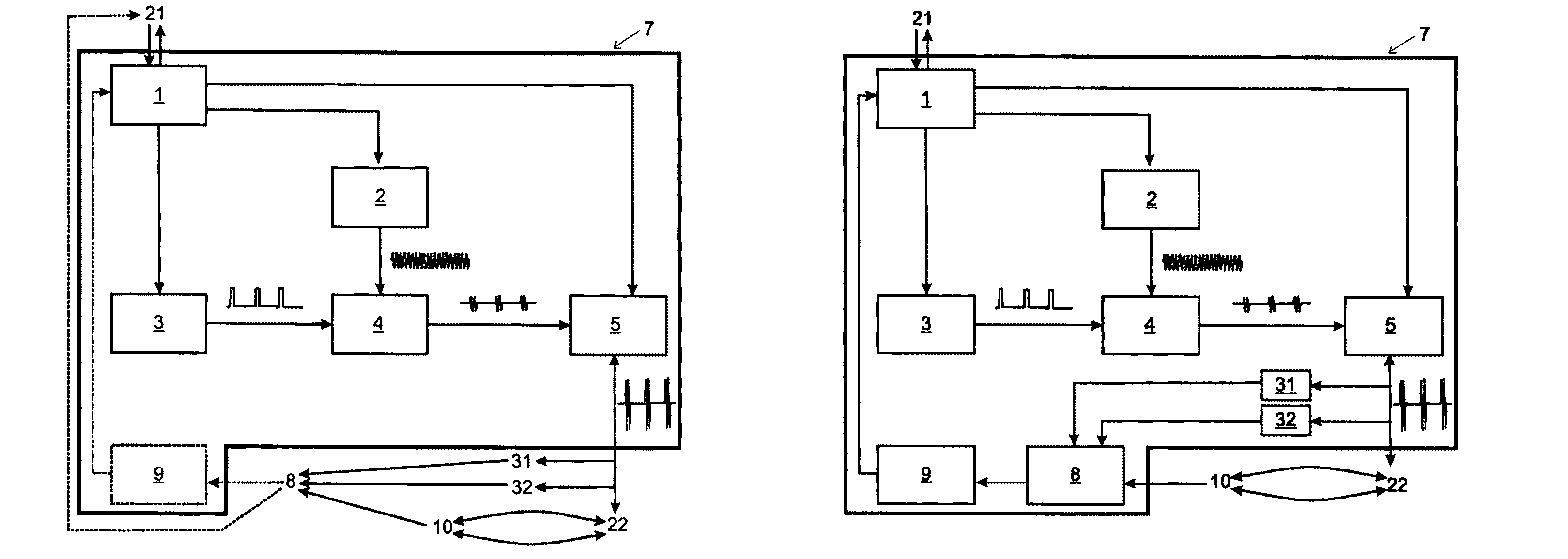 Device and method for determining the dynamic elastic modulus of a material