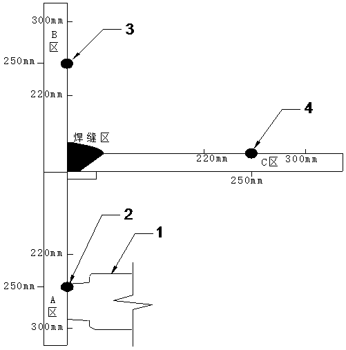 A method for controlling the welding temperature and humidity of the final joint of subsea immersed tube tunnel