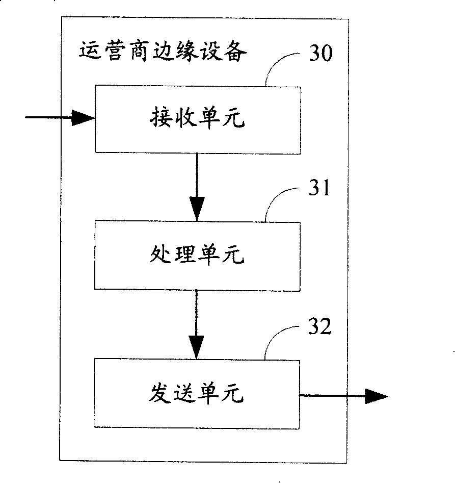 Method and system for negotiating bidirectional forwarding detection session identifier for pseudo wire