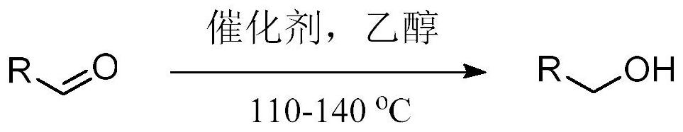 Method for preparing organic alcohol by catalyzing ethanol to reduce organic aldehyde compound