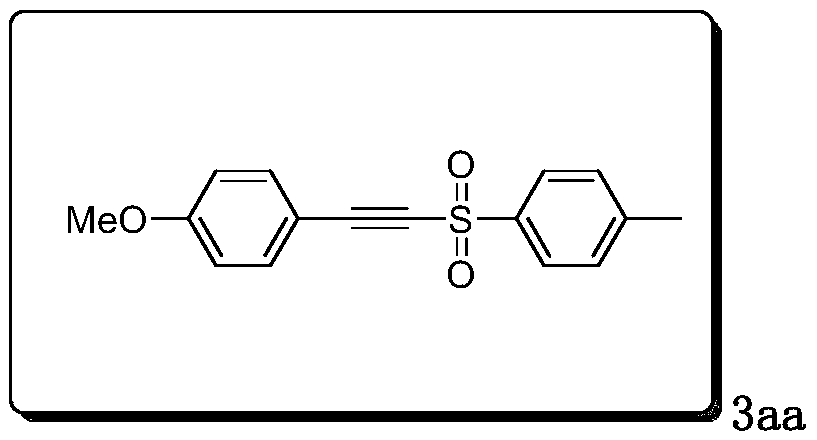 Method for synthesizing alkyne sulfone compounds from terminal alkyne and sulfonyl hydrazine