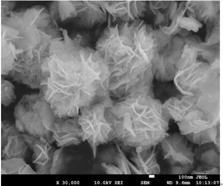 Synthesis and application method of BiOBr photocatalyst containing light-controlled oxygen vacancy