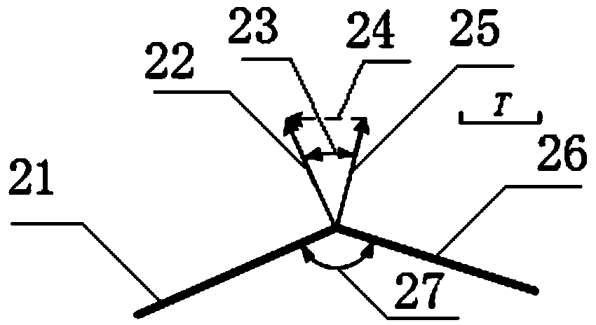 Three-dimensional model boundary line extraction method based on VRML technique