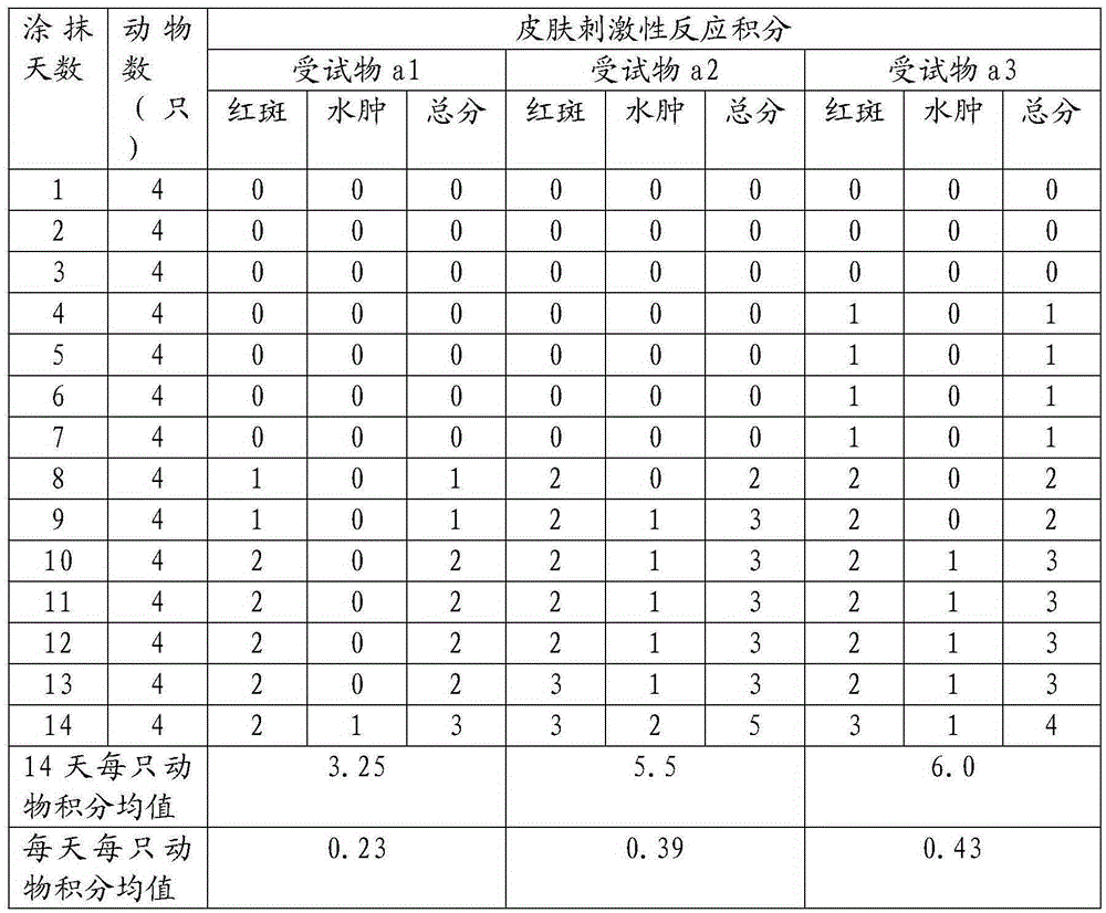 Effervescent tablet and application thereof