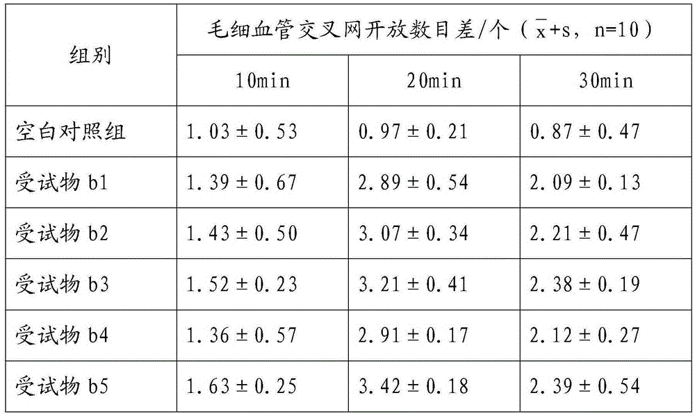 Effervescent tablet and application thereof