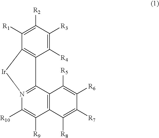 Light emitting material and light emitting device