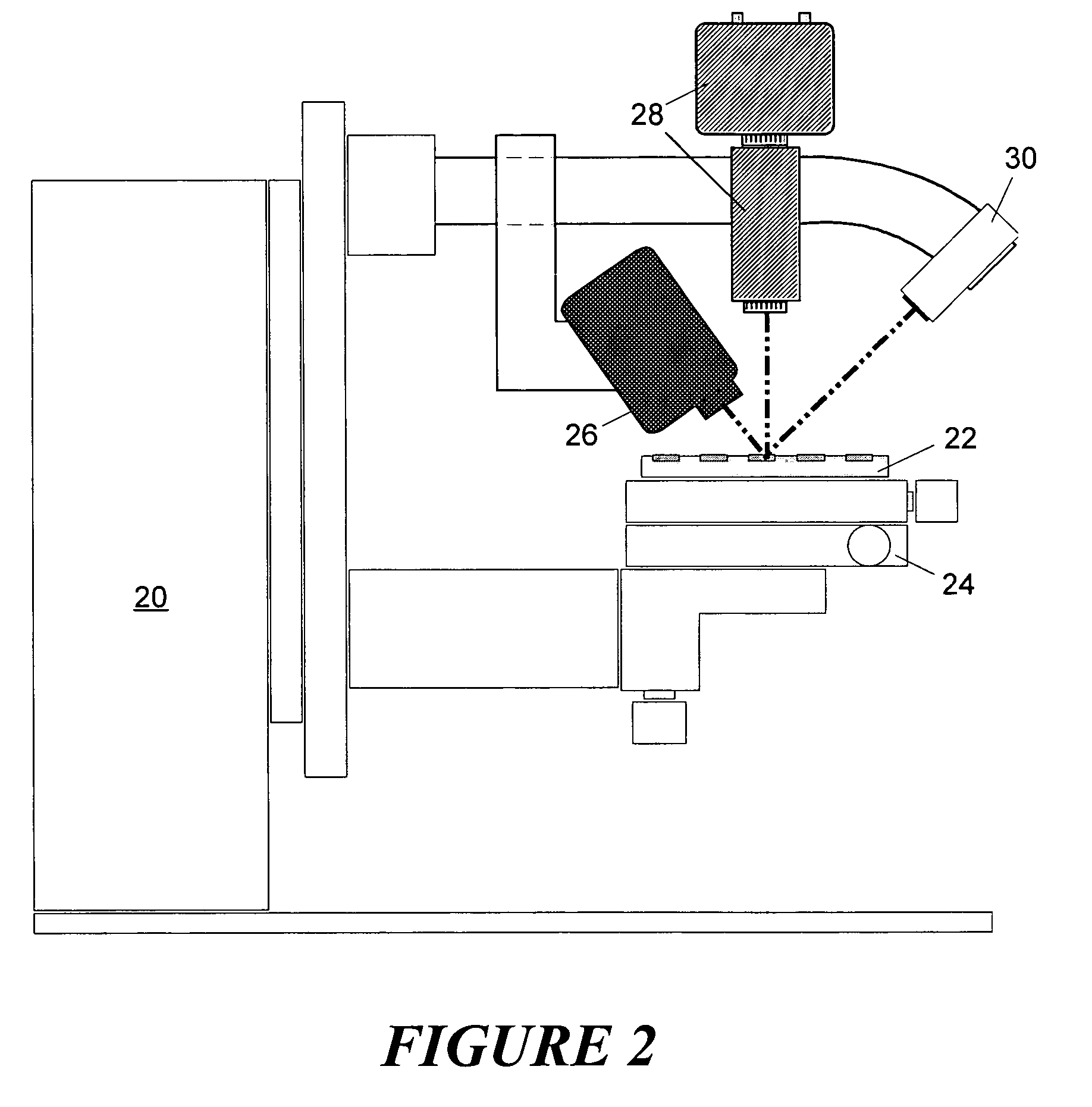 Combinatorial screening system and X-ray diffraction and Raman spectroscopy