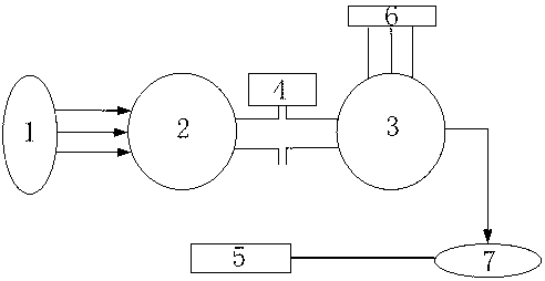 Method for measuring parameters of permanent magnet synchronous motor