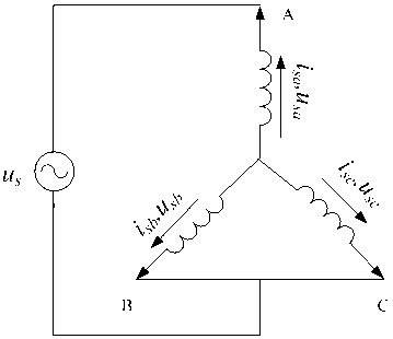 Method for measuring parameters of permanent magnet synchronous motor