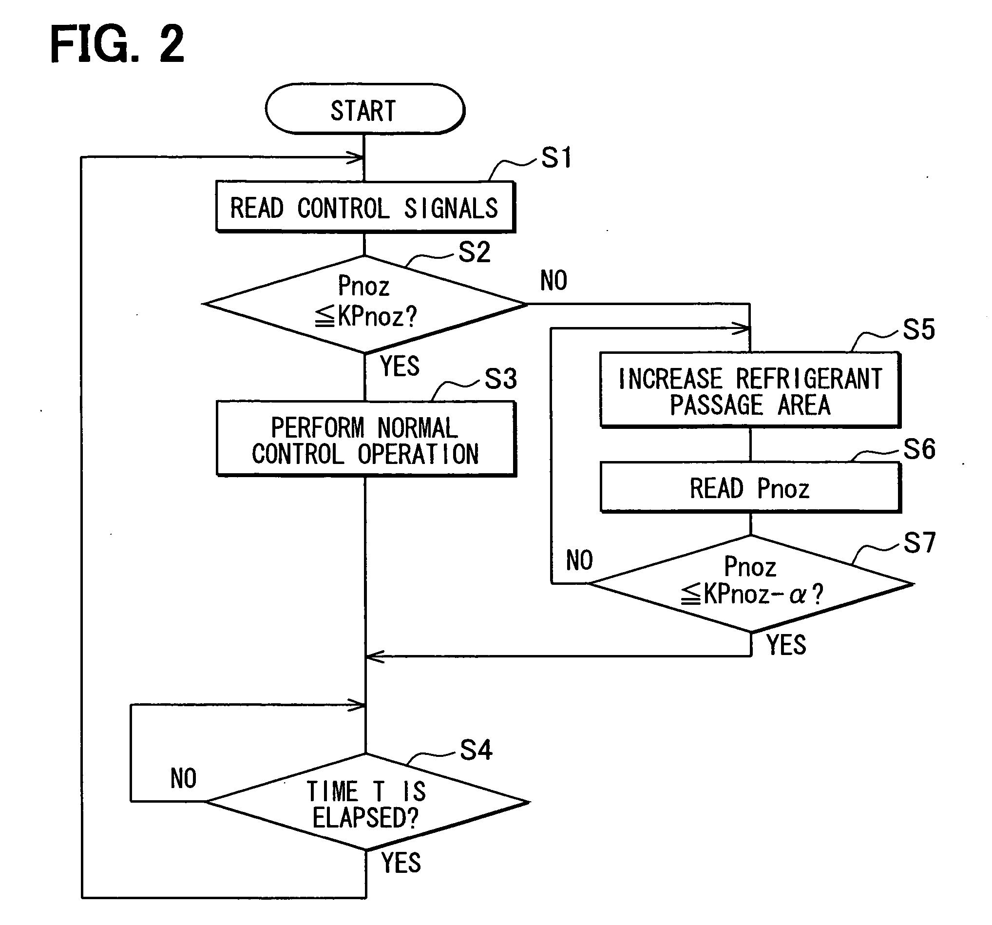 Ejector refrigerant cycle device and control method thereof