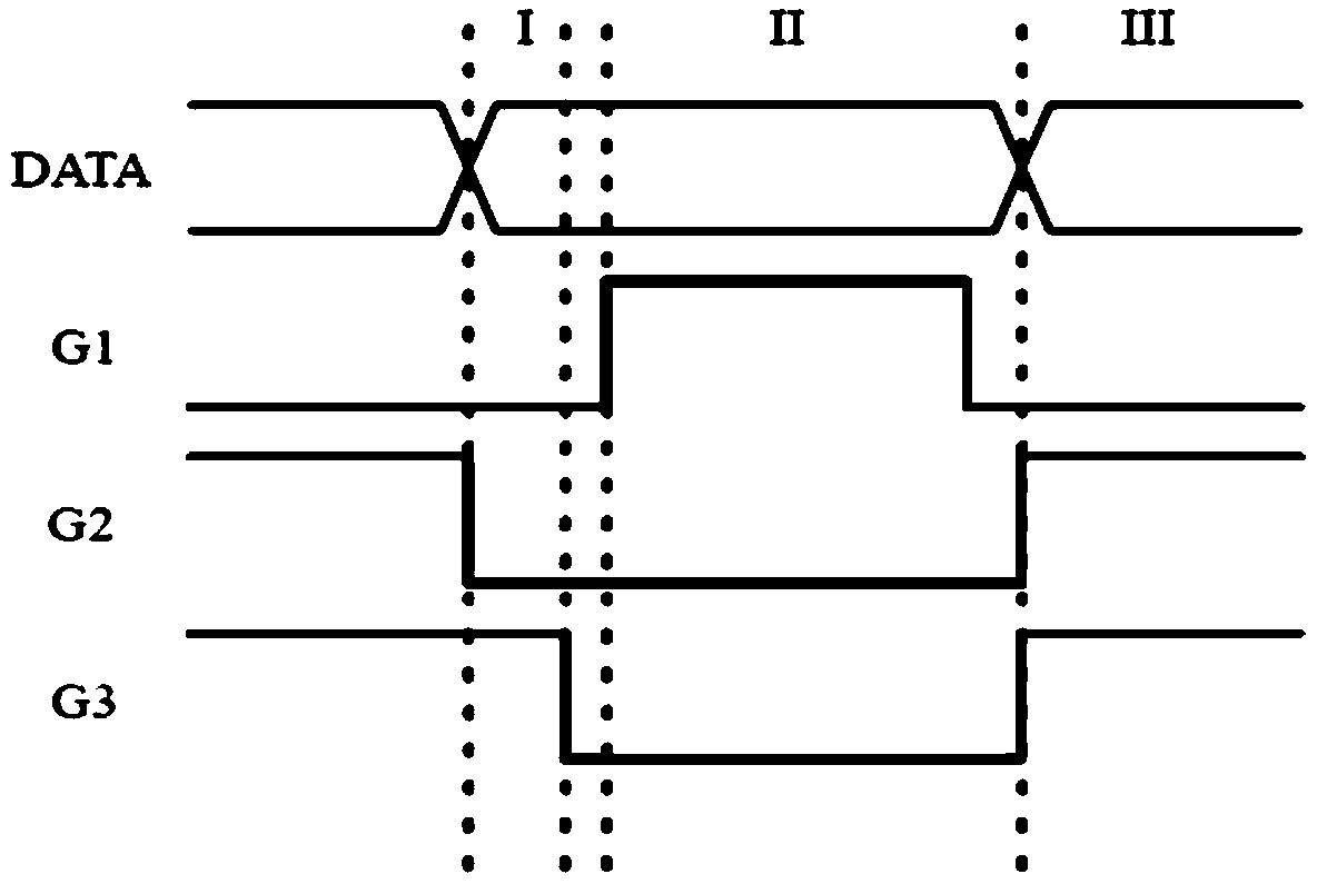 Scanning drive circuit and display panel for light-emitting diode display