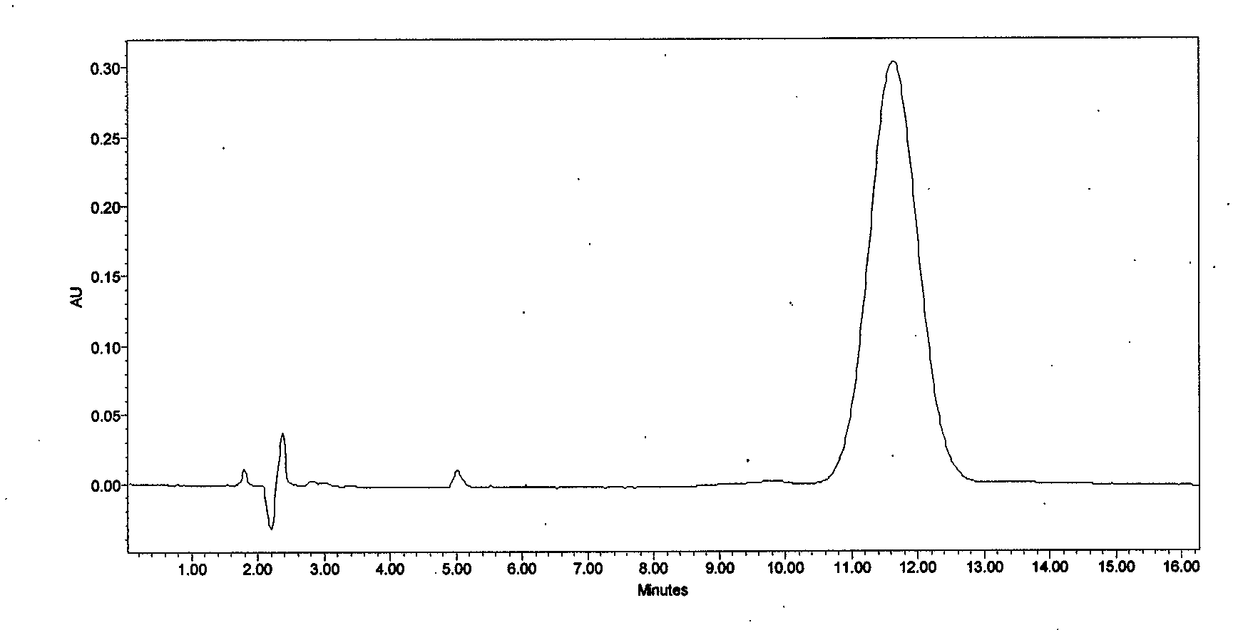 Preparation method of high-purity cyclosporin A derivative