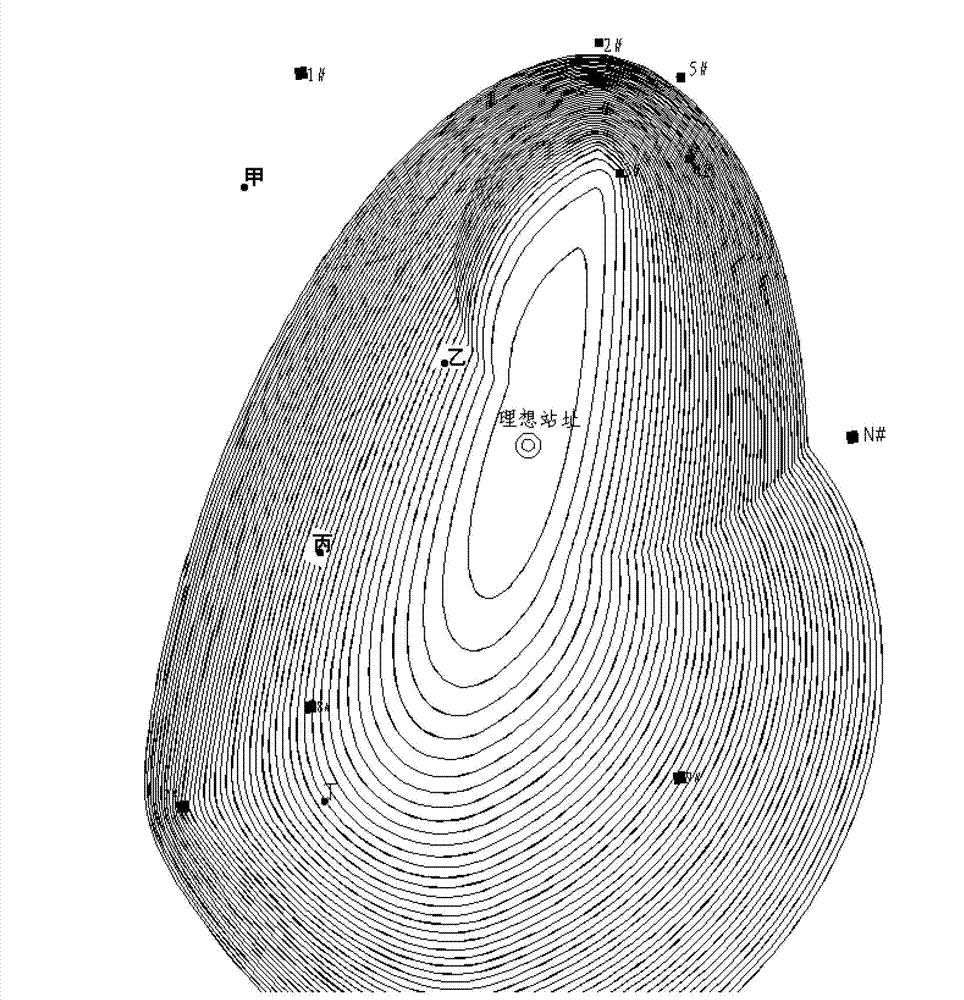 Method for determining inlet-outlet line investment contour line for site selection of proposed substation and application manner