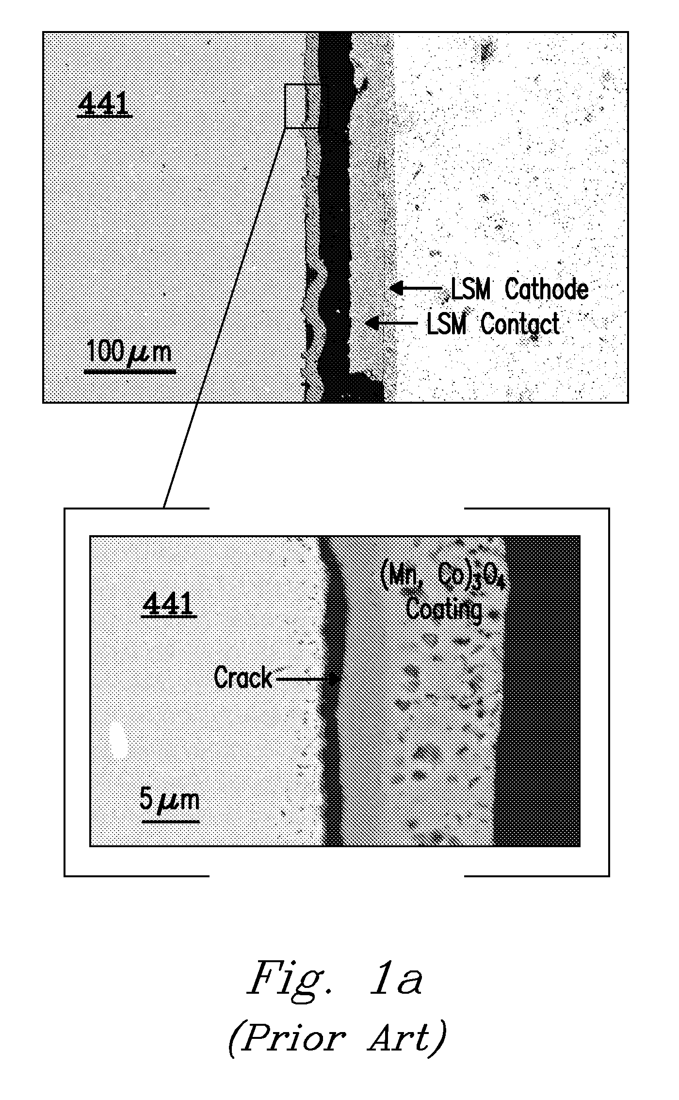 Novel Approach for Improved Stability and Performance of SOFC Metallic Interconnects