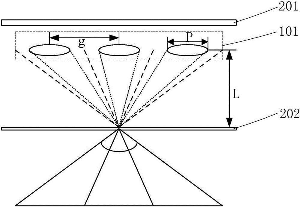 Three-dimensional optical field display system and display parameter determination method