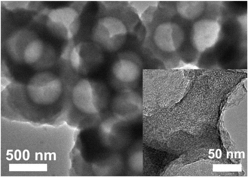 Pt-supported mesoporous polypyrrole nanoring catalyst and preparation method therefor