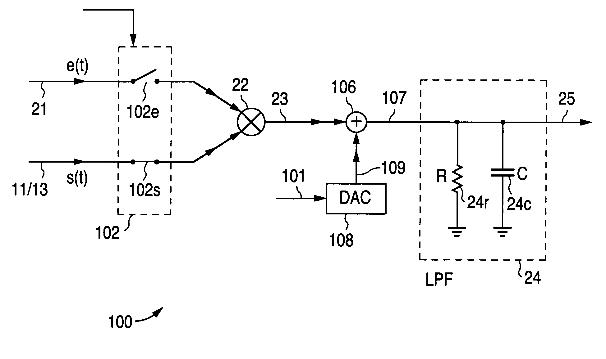 DC offset reduction circuit and method