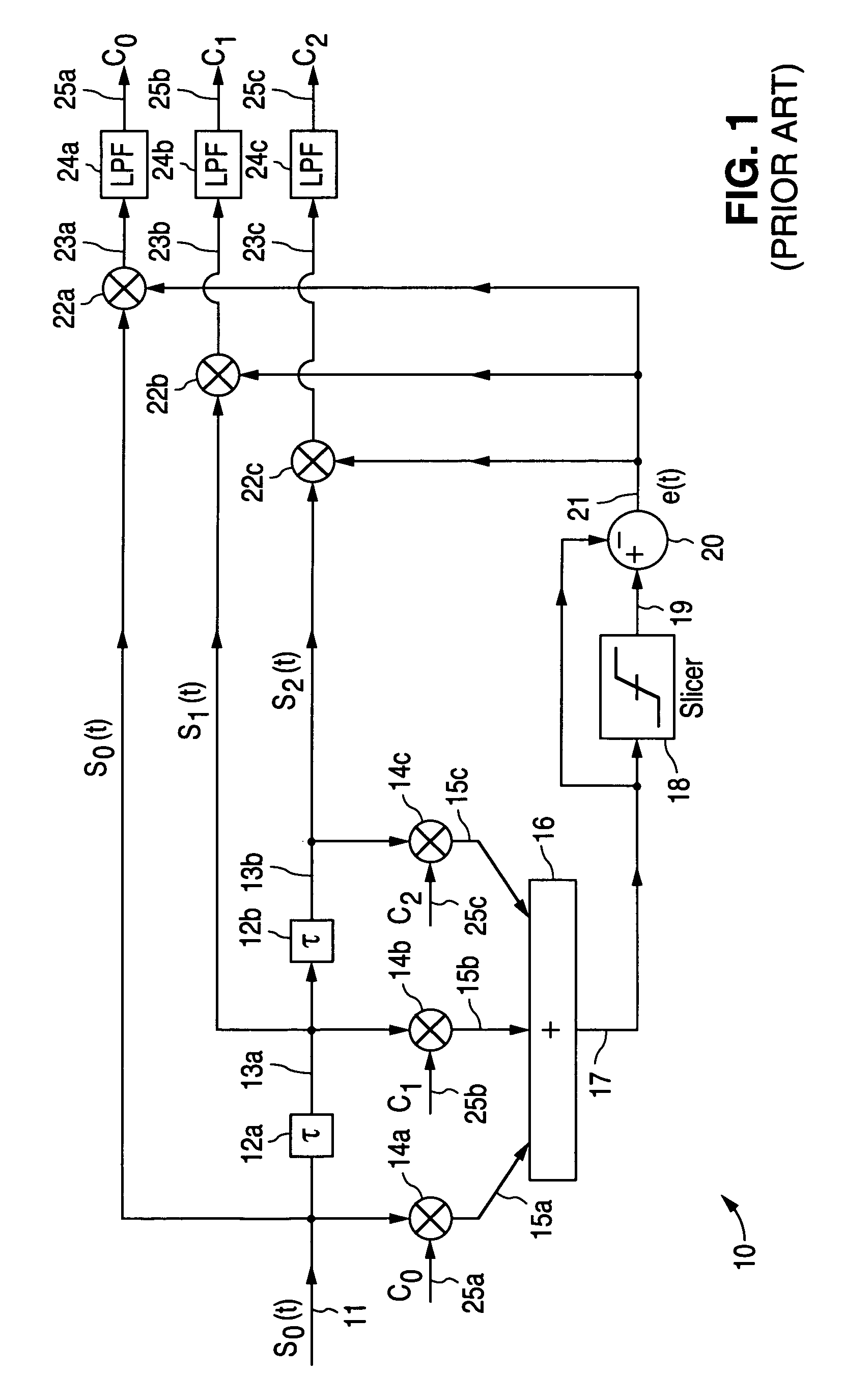 DC offset reduction circuit and method