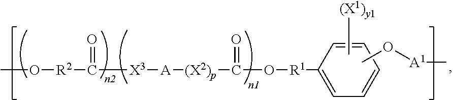 Polymeric biomaterials derived from monomers comprising hydroxyacids and phenol compounds and their medical uses