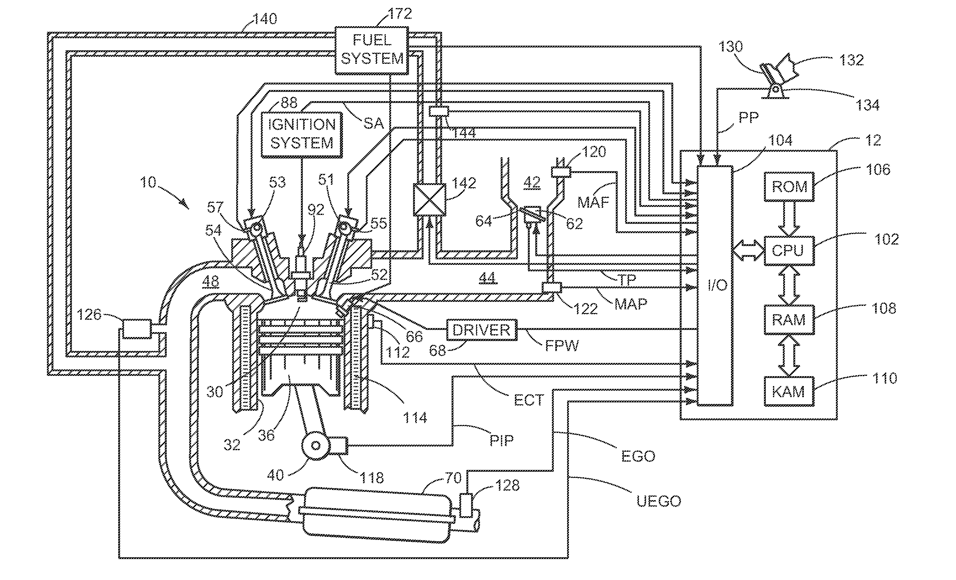 System and methods for controlling air fuel ratio