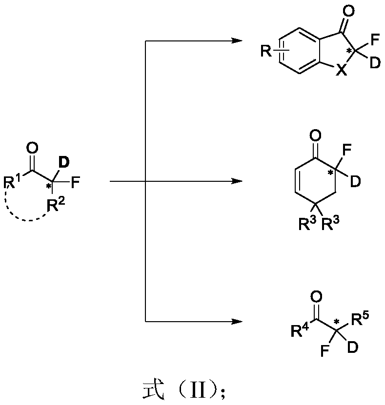 Chiral alpha-deuterium (hydrogen) alpha-fluoroketone compound and asymmetric catalytic synthesis method thereof