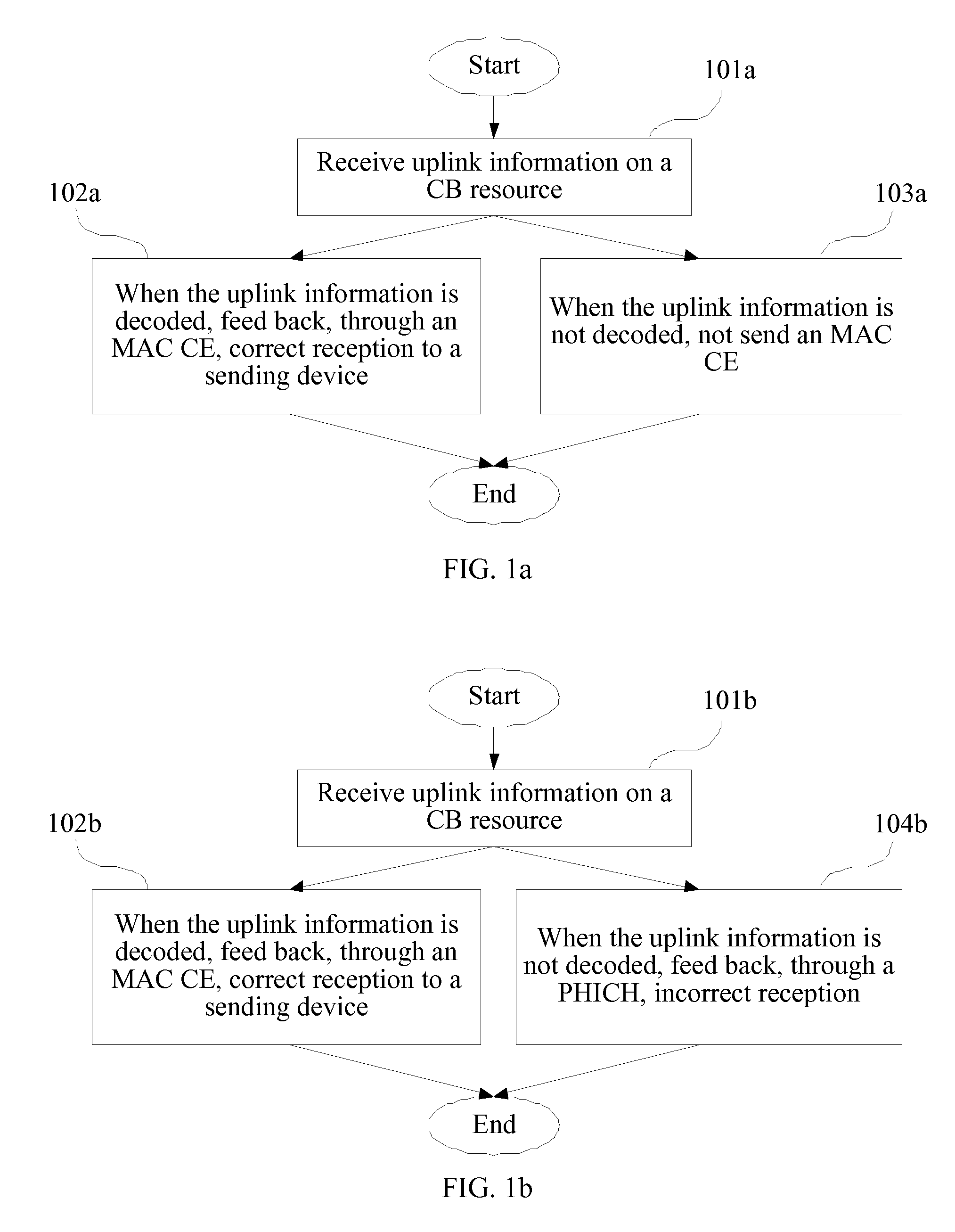 Information feedback method and apparatus