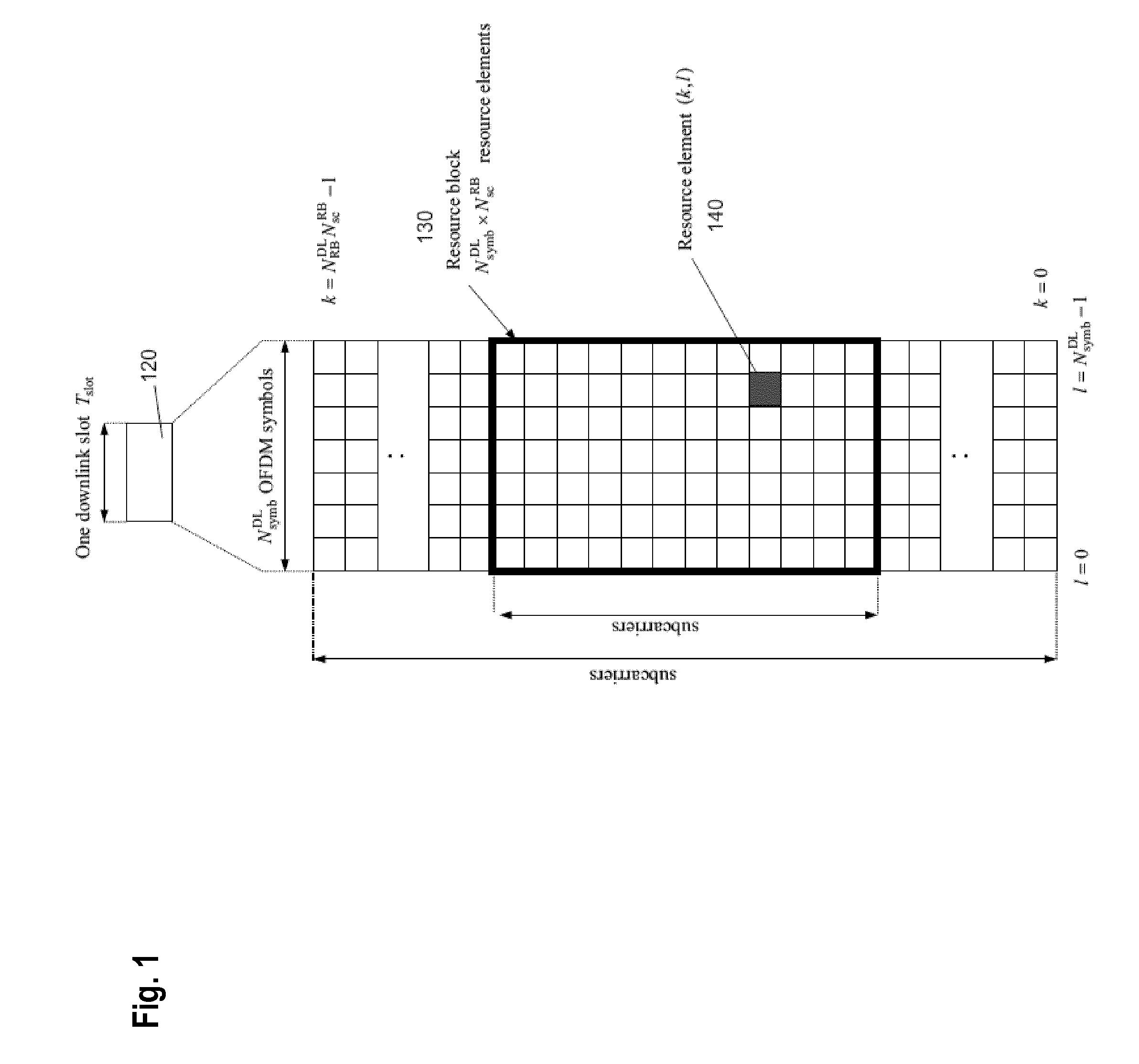 Active bandwidth indicator for power-saving ues