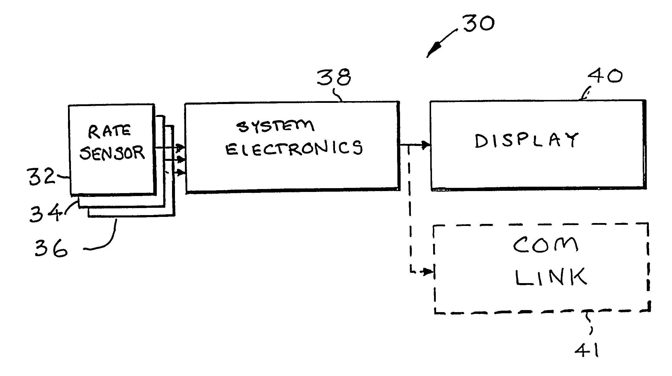 Surgical orientation system and method